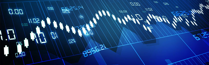 Are Futures in Your Future?