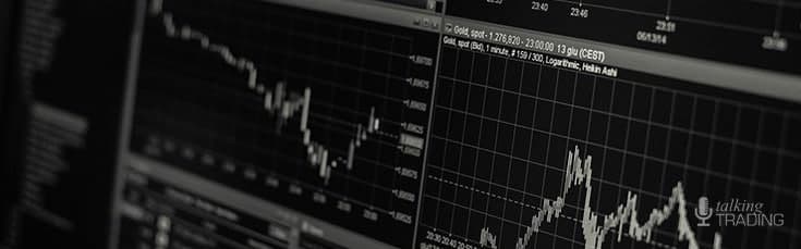 Wyckoff Trading