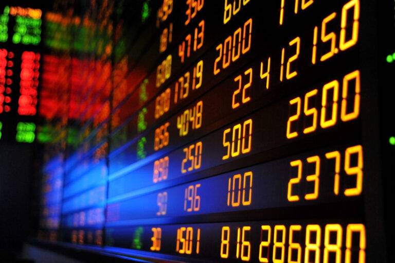 Market Wrap – Weekly Update