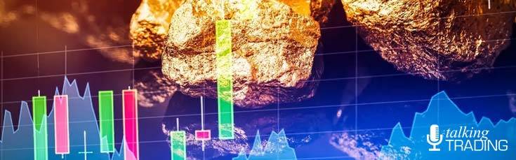 Market Wrap – Trade What You See