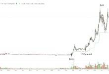 graph 1